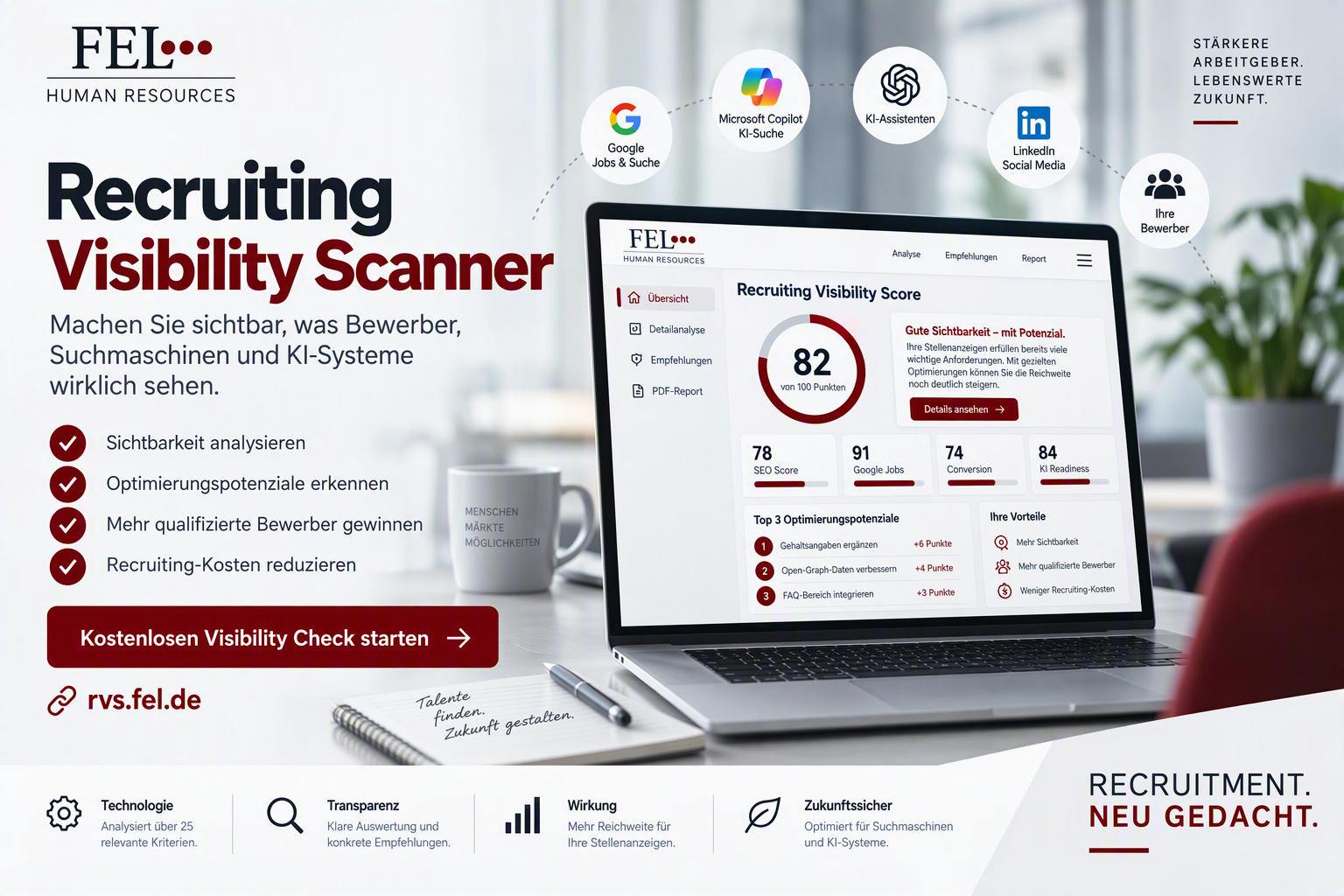 Recruiting Visability Scanner